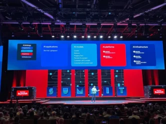 RedHat unveils RHEL AI and instruct lab to democratize enterprise AI