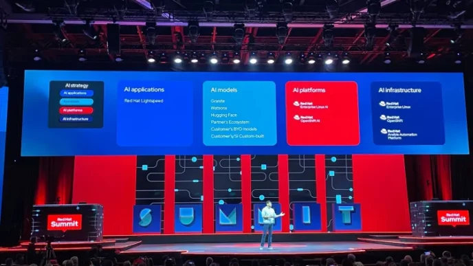 RedHat unveils RHEL AI and instruct lab to democratize enterprise AI